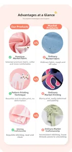 Comparison showing high-quality pink cotton fabric and durable cartoon cat prints