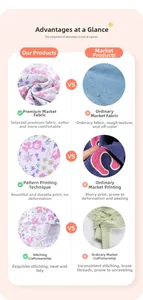 Quality comparison of floral print fabric, stitching and texture for girls summer dress