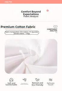 Detailed fabric texture of soft 93% cotton mesh princess dress for girls