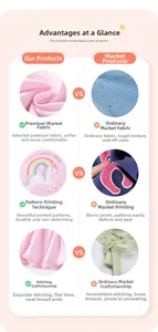 Détail du tissu en coton premium vs basse qualité avec imprimé licorne et couture