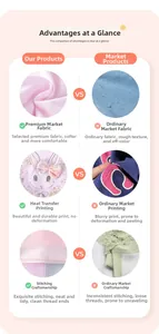 Comparaison détaillée de la douceur du tissu et des finitions pour robe enfant