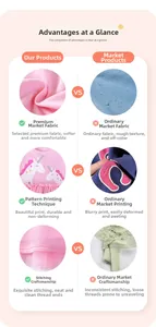 Détails de la robe rose pour fille avec imprimé licorne et texture en tulle souple