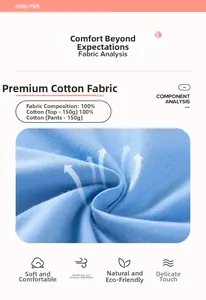 Détail du tissu 100% coton bleu montrant la texture douce et le poids 150g pour garçons
