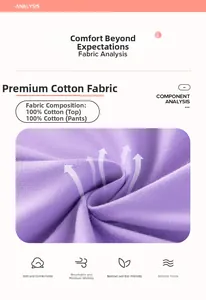 Detail view of 100% pure cotton purple fabric showing soft and breathable texture analysis