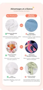 Détail de l'imprimé ours de haute qualité et coutures renforcées sur le T-shirt blanc