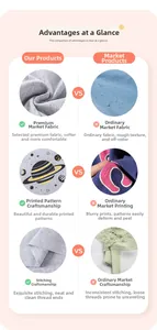 Detailed comparison showing high-quality stitching and star print on knit fabric