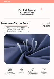 Détail du tissu 100% coton pour vêtements d'enfants montrant texture douce et maille respirante