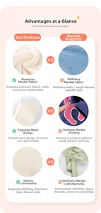 Détails du tissu doux, de la maille durable et de la couture de qualité de la robe enfant