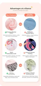 Comparaison détaillée du tissu rose premium et de la broderie appliquée licorne de qualité