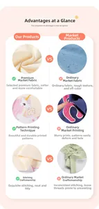 Detailed comparison of cotton fabric, unicorn print quality and fine stitching work