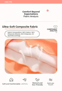 Macro detail of soft fleece lining and ribbed cuff on children cotton sweatshirt set