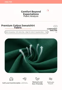 Detail showing 100% cotton fabric texture and weight specifications for girls clothing
