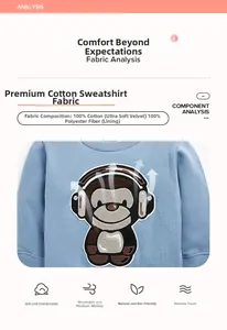 Detail of blue cotton fleece sweatshirt with embroidered monkey and fabric breakdown