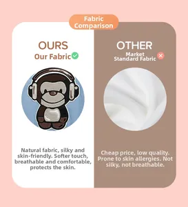 Detail of soft breathable natural fabric with monkey embroidery and neat stitching