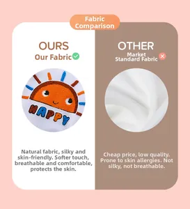 Close-up of premium cotton fabric with Happy sun embroidery vs low quality material