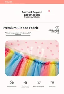Détail du tissu en coton rose côtelé et maille colorée pour robe d'été de fille