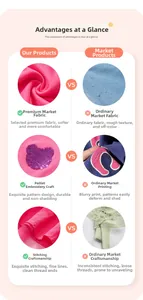 Détails du tissu premium et broderie de paillettes en cœur pour robe de fille