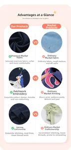Details des Baumwollstoffs und der Einhorn-Applikationsstickerei auf dem Poloshirt