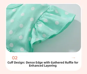 Detail of ruffled mint green sleeves with white polka dots for girls' cotton sets