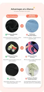 Detailed comparison of high-density black fabric quality versus standard blue material