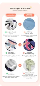 Comparaison détaillée de tissu en coton de haute qualité et broderie renard pour vêtements