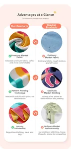Comparaison détaillée montrant un tissu à rayures arc-en-ciel de qualité et des coutures
