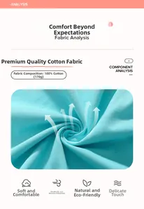 Detail of blue 100% cotton knit fabric showing soft breathable texture and 170g weight