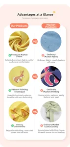 Détail du tissu en coton jaune de qualité avec imprimé lapin et coutures de précision