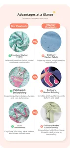 Detail comparison of high-quality floral fabric and exquisite rabbit applique embroidery