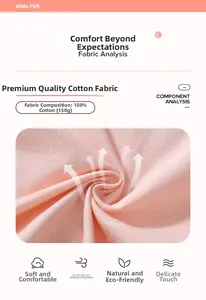 Detalle del análisis de tela 100% algodón para conjunto de verano niña, textura suave y transpirable