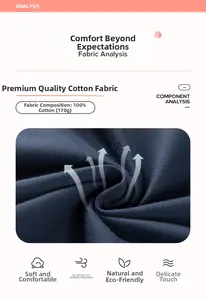 Detail of 100% cotton navy blue fabric showing breathable texture and 170g weight