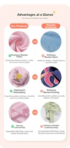 Comparaison détaillée entre coton premium et mauvaise qualité avec broderie appliquée fine