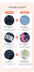 Detailed comparison of premium cotton fabric versus pilling material on kids navy t-shirt