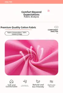 Détail du tissu en maille 100% coton rose montrant le poids de 150g et la texture respirante