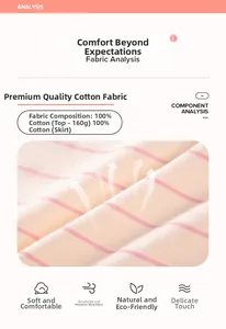 Détail du tissu doux 100% coton à rayures roses pour ensemble fille, poids 160g