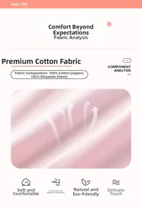 Détail du tissu de robe rose montrant le haut en coton et l'ourlet en polyester