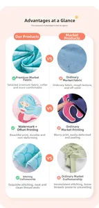 Détail de robe pour fille avec motif sirène et coutures fines de haute qualité