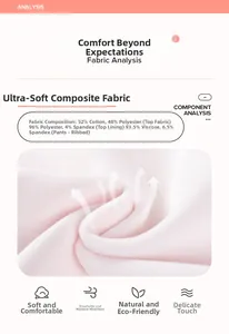 Detail of soft pink fleece fabric composition showing 330g weight and material blend