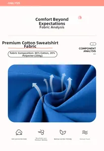 Detail of blue cotton-blend fabric texture showing 80% cotton and 250g fabric weight