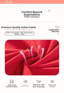 Détail du tissu en coton rouge de la robe rayée montrant la texture douce