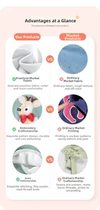 Detailed comparison of premium fleece lining and reindeer embroidery quality on kids' set