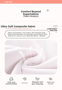 Détail du tissu thermique polaire pour filles montrant la texture douce et la composition