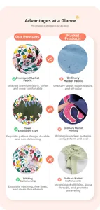 Comparaison détaillée du tissu en coton avec broderie chenille et finitions de précision