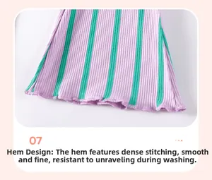 Detail of lettuce edge hem on purple and green striped ribbed knit cotton trousers