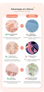 Détail du tissu rose de qualité avec imprimé lapin et coutures précises sur robe fille