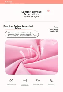 Detailed fabric analysis of pink cotton sweatshirt set showing texture and composition