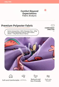 Fabric analysis showing 100% polyester hoody material and 100% cotton pants texture