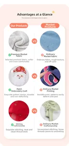Detailed comparison of high-quality cotton fabric and premium Santa applique embroidery