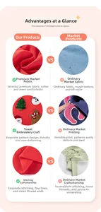 Détail de la broderie chenille de Noël de haute qualité sur t-shirt rouge pour enfant