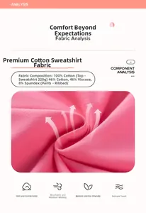 Detail showing 100% cotton sweatshirt fabric texture and rib knit material analysis